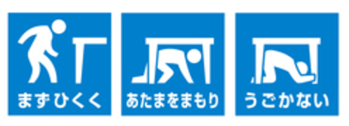 まずひくく、あたまをまもり、うごかない