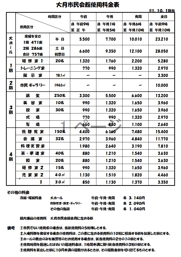 大月市民会館使用料金表
