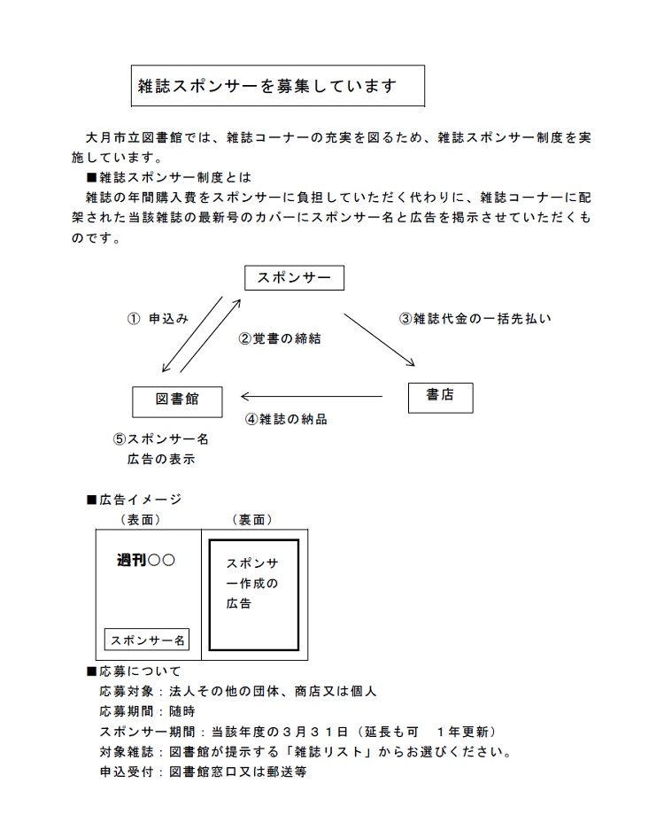 雑誌スポンサー制度イメージ