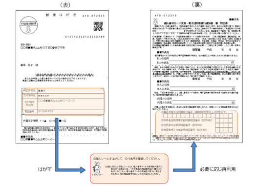 個人番号カード交付・電子証明書発行通知書兼照会書見本